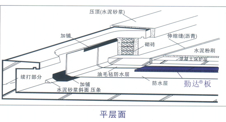 挤塑板平屋面保温系统
